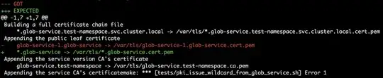 sample output
