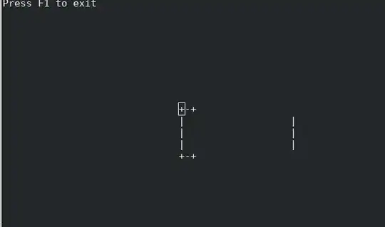 Gnome-Terminal