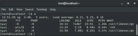 RHEL7 Terminal