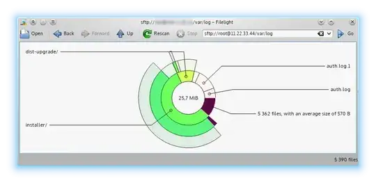 KDE Filelight