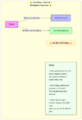 Thumbnail for version as of 22:54, 29 April 2025