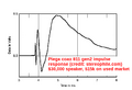 Thumbnail for version as of 22:54, 29 April 2025