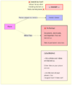 Thumbnail for version as of 22:54, 29 April 2025
