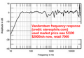 Thumbnail for version as of 22:52, 29 April 2025