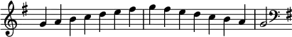 {
\omit Score.TimeSignature \relative c'' {
\key g \major \time 7/4 g a b c d e fis g fis e d c b a g2
\clef F \key g \major
} }