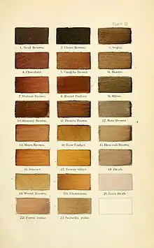 Brown plate