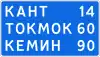 Distance indicator