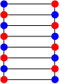 The chromatic number of the ladder graph is&nbsp;2.