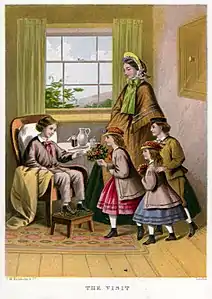 The Visit
