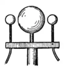 Microwave spark oscillator demonstrated by Oliver Lodge in 1894. Its 5-inch resonator ball produced waves of around 12&nbsp;cm or 2.5&nbsp;GHz