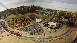 Model of plantation