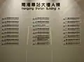 Block A Offices List
