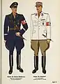 SA uniforms 1943 (Organisationsbuch der NSDAP)