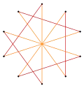 Isogonal, p10
