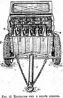 120&nbsp;mm mortar rounds carried in limber