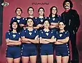 Taj squad in early 1970s