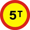 Gross weight limit